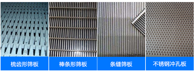 振動篩篩板的種類和應用