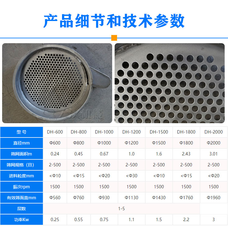 鈦材質(zhì)振動篩細節(jié)和技術參數(shù)